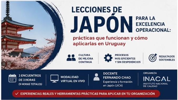 Lecciones de Japón para la Excelencia Operacional